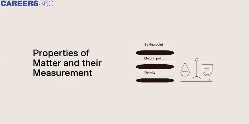 Properties of Matter and Their Measurement: Types and Material